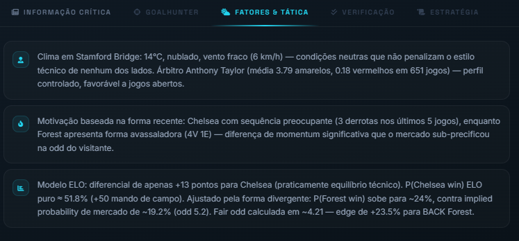 Aba Fatores & Tática: clima, árbitro, forma divergente, modelo ELO